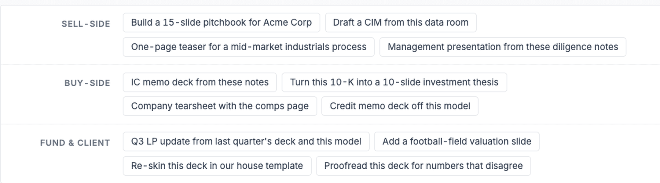 Prompt library grouped by deliverable